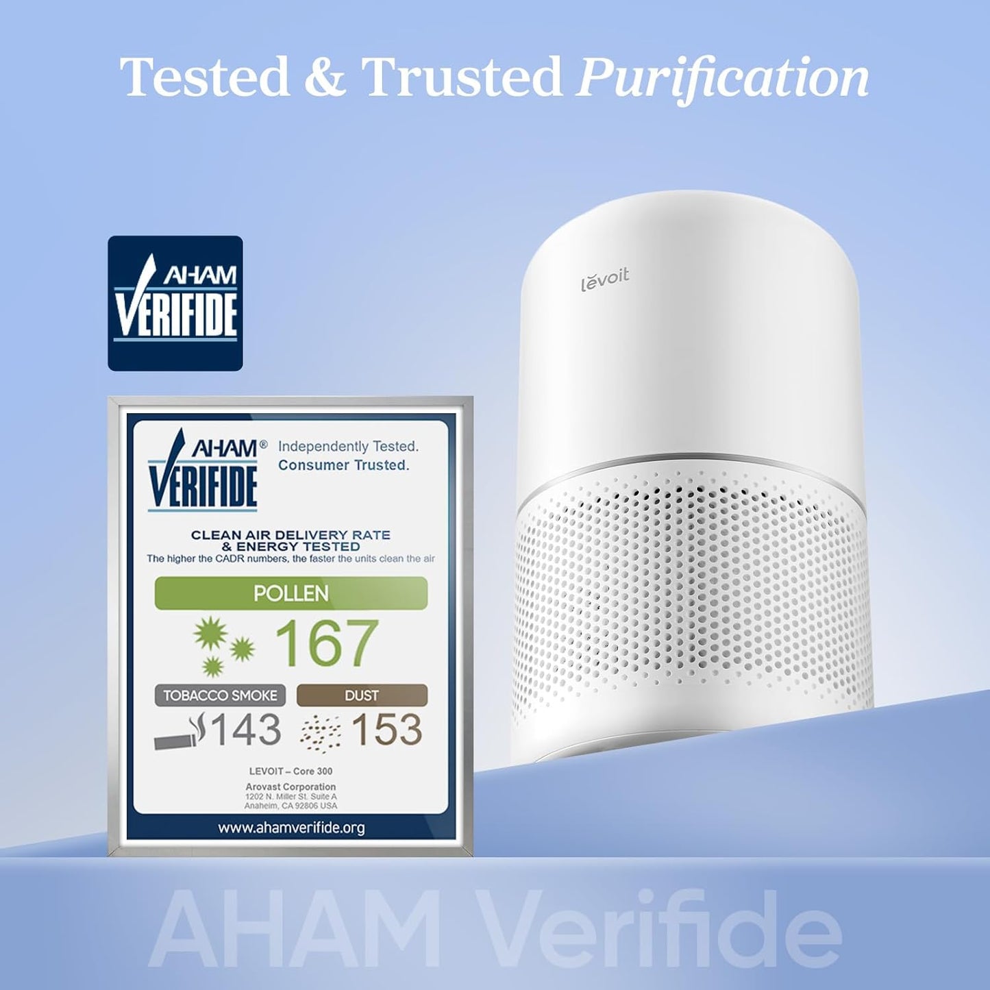 Levoit air Purifier for Home (White)