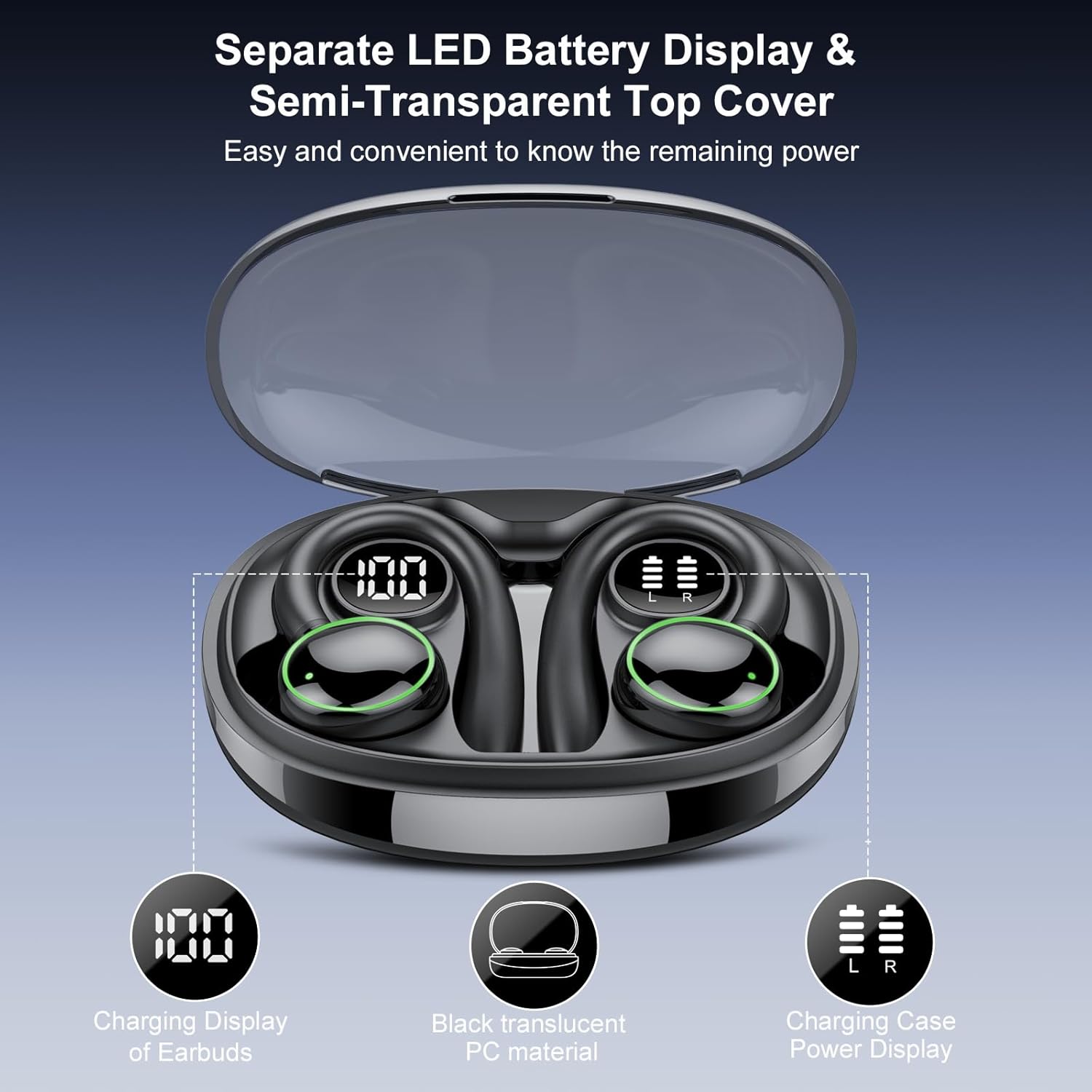 Ultimate Wireless Earbuds with Bluetooth 5.4 - Sport-Ready Over Ear Headphones Featuring ENC Noise Cancelling Mic, 48 Hours Playback, IP7 Waterproof Design for Intense Workouts and Running - Sleek Black Finish